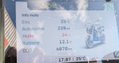 KTM 1290 SUPER ADVENTURE S
